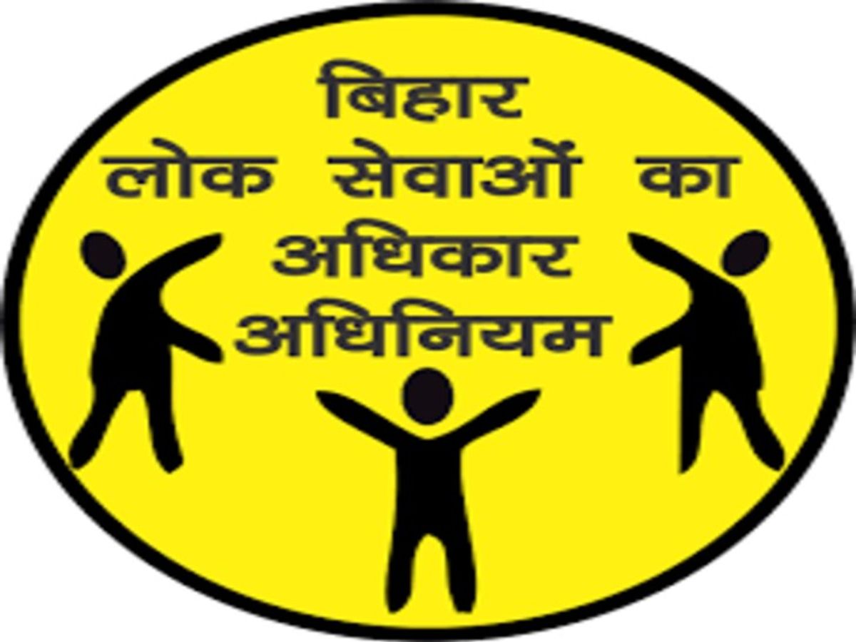 RTPS Bihar